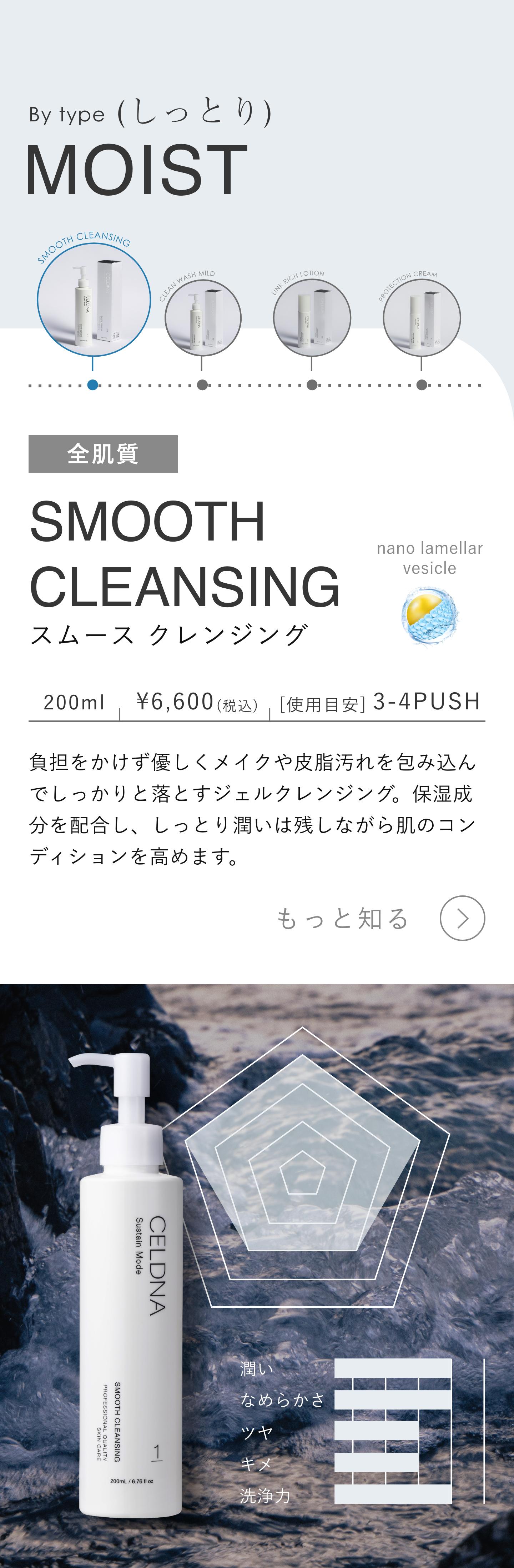 セルディナ【公式ブランドサイト】