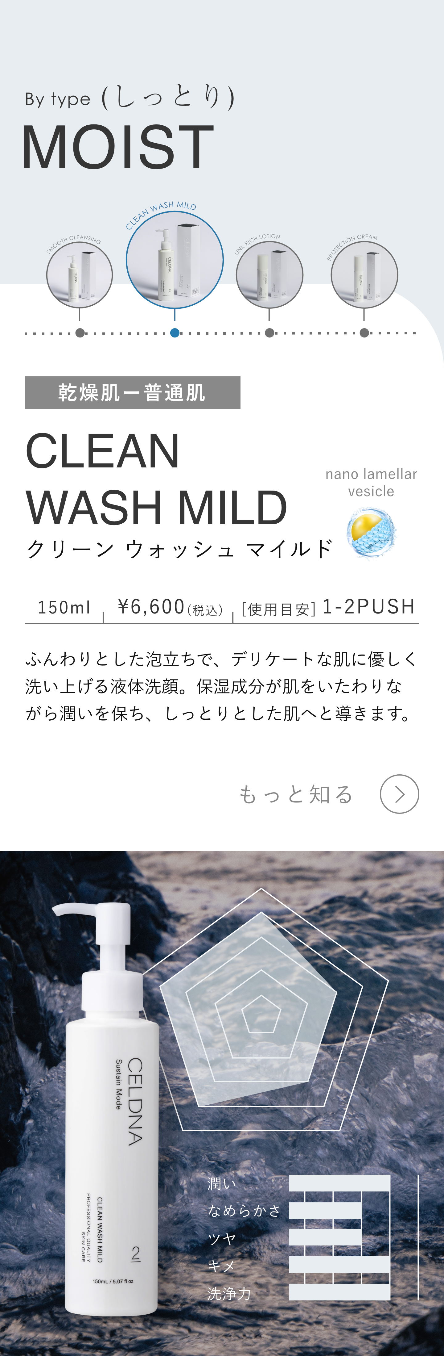 セルディナ スムース クレンジング 400ml xCw2Q-m95760007405  