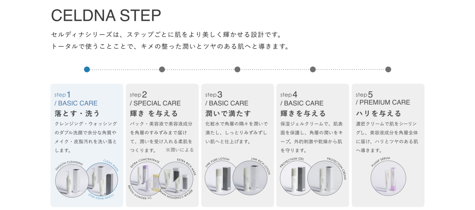 セルディナ【公式ブランドサイト】
